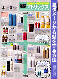 ジンジャー　オーガニック　入浴剤　リヨメール