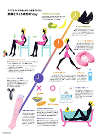 Numero TOKYO　オーガニック　入浴剤　リヨメール