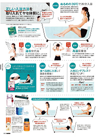 nuts Vol.2 リヨメール 入浴剤